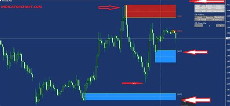 In addition, the Order Block Indicator MT4 provides cautions whenever a trading signal is available so that forex traders can detect Bullish and Bearish value inversion zones. . Order block indicator mt4 download